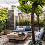 Garden design ideas: 54 ways to update your space with planting, furniture,  materials, and more | Gardeningetc